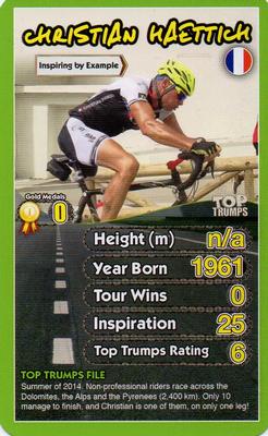 2015 Top Trumps Cycling Heroes #NNO Christian Haettich Front